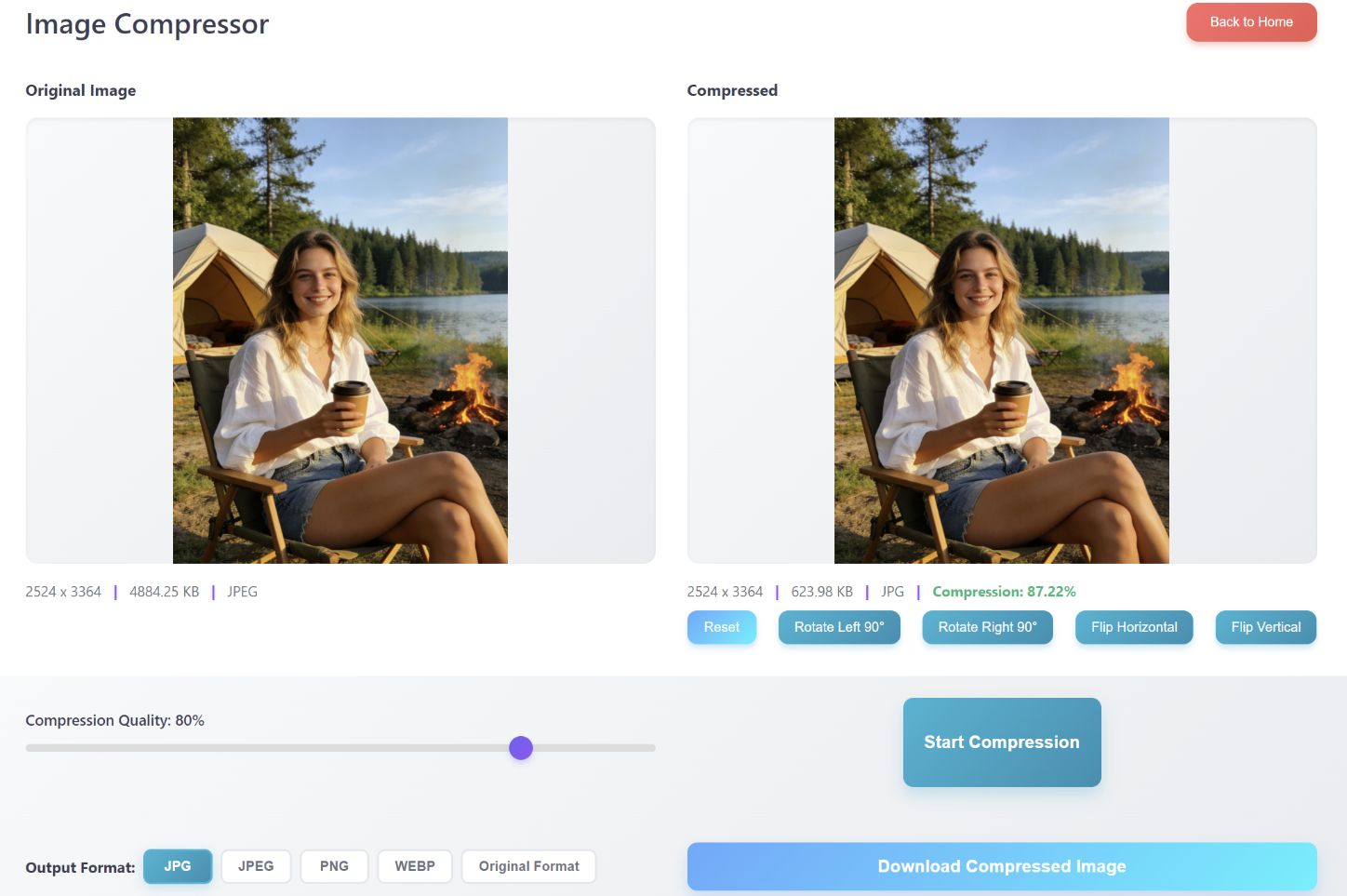 Image Compression Process